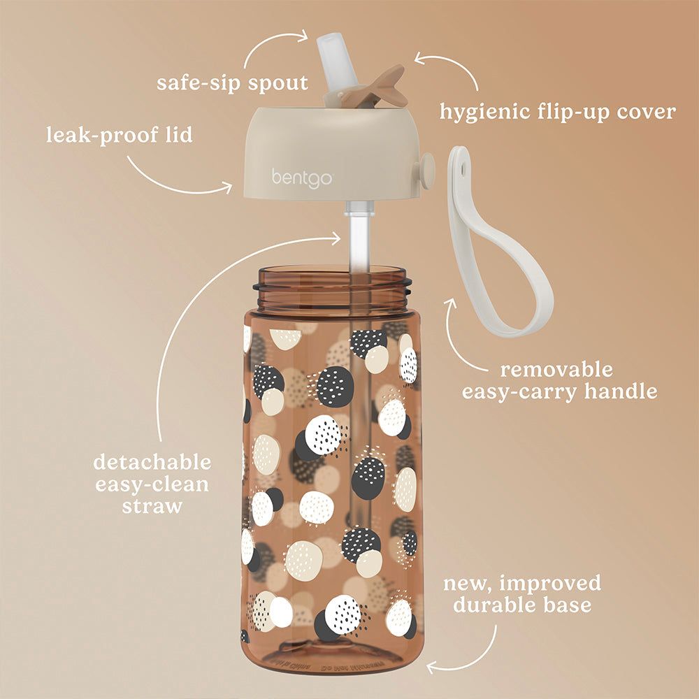 bentgo-kids-whimsy-and-wonder-prints-water-bottle-s2 BGKDWB1-DOT_3.jpg