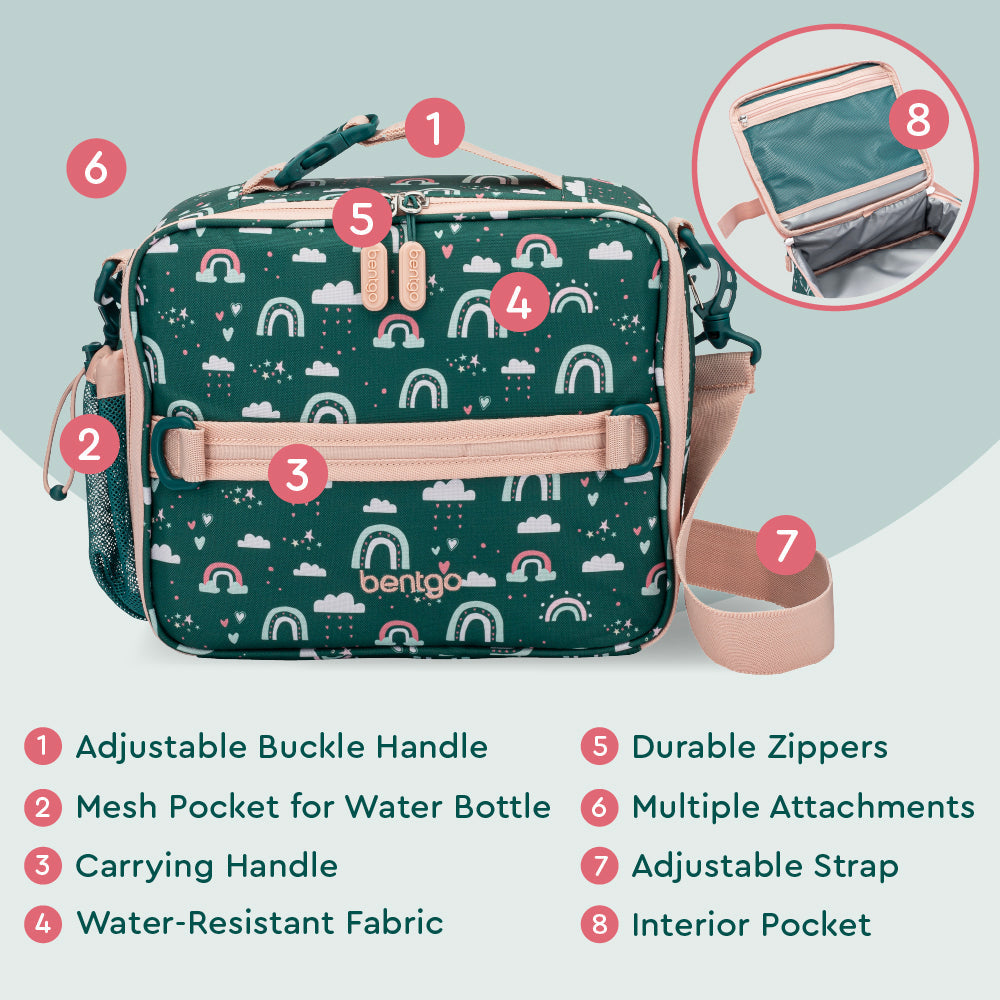 bentgo-kids-prints-lunch-bag-v3 BGPTBAG-CNS_05.jpg